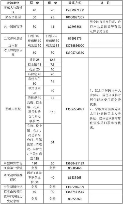 本周六寧波市民旅游日惠民活動(dòng)啟動(dòng)，市民可提前預(yù)約并獲取旅游信息咨詢